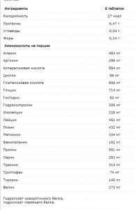 состав для Amino Pro 9000 от VPLab (300 таб)