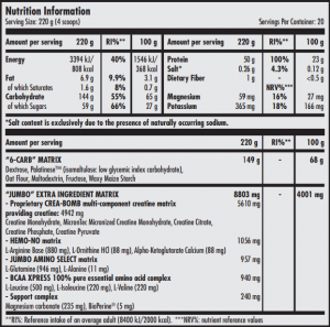 Jumbo от состав для Scitec Nutrition (4400 гр)