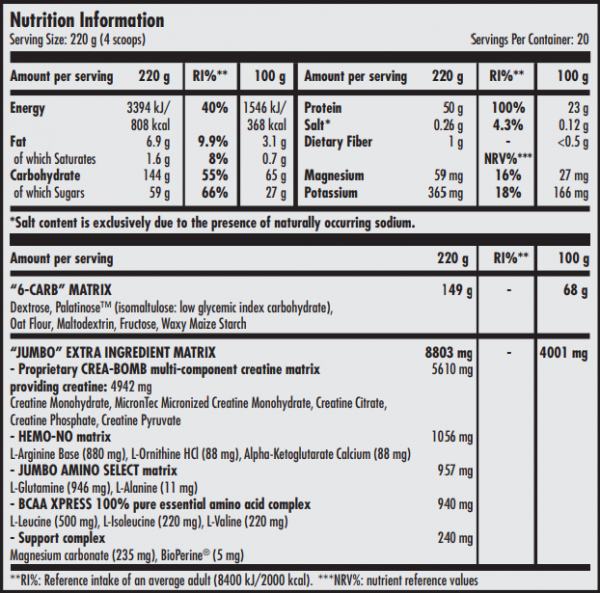 Jumbo от Scitec Nutrition (4400 гр)